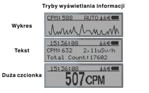 Geiger counter GQ dosimeter GMC-300E+